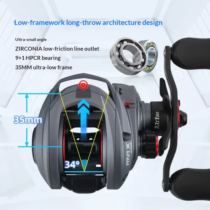 รอกตกปลา ZGLY Abu Garcia Elite - Baitcasting Reel บทวิจารณ์และราคา