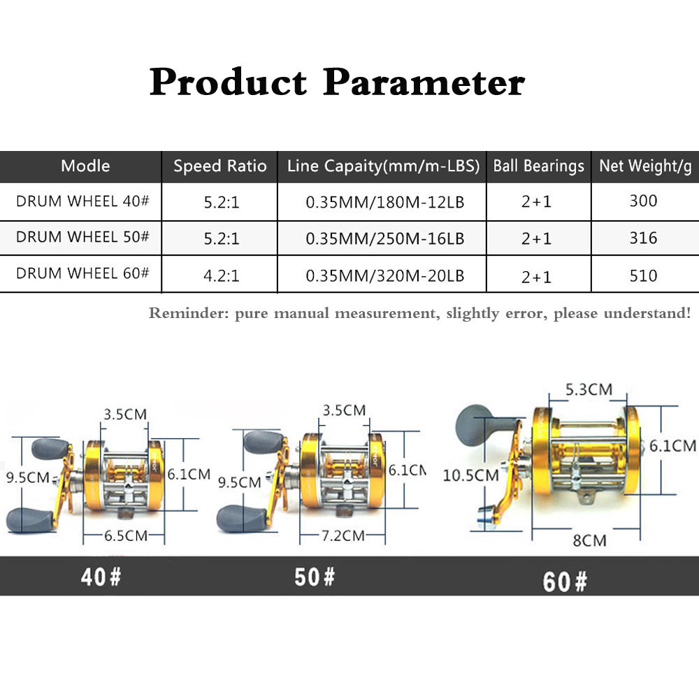 40 #-60 # Strong Trolling Reel - Surf Reel บทวิจารณ์และราคา