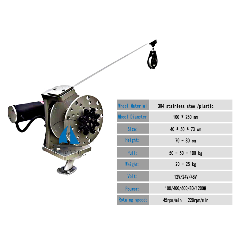 รอกตกปลาไฟฟ้าแบบยาวสำหรับตกปลา - Electric Reel บทวิจารณ์และราคา