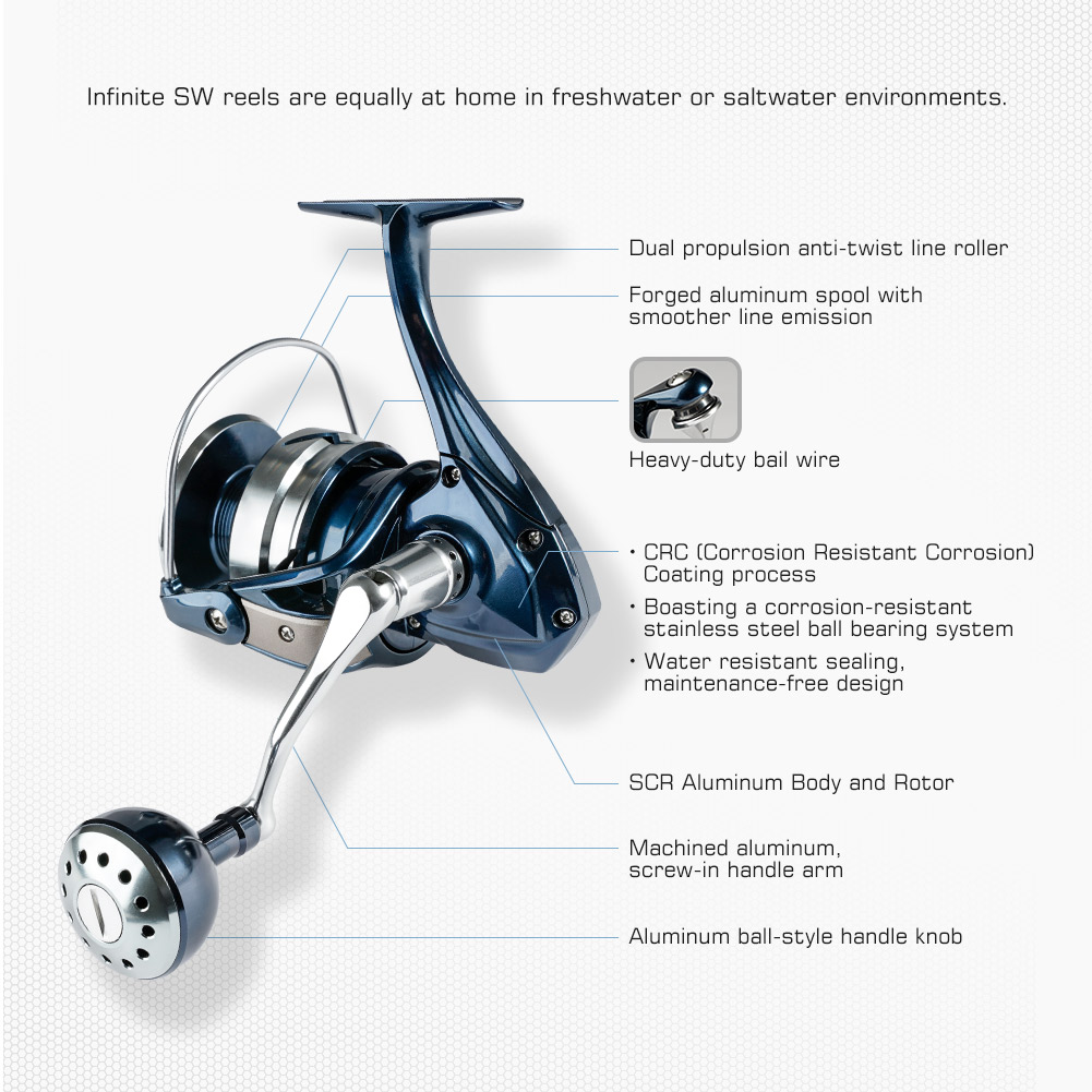 35W มือถือระยะไกลการล่าสัตว์ไฟ - Baitcasting Reel บทวิจารณ์และราคา
