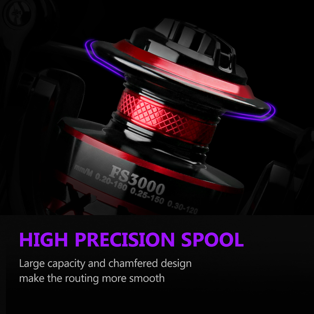 DEUKIO ทนทานแบริ่งบอล 12KG ลาก - Trolling Reel บทวิจารณ์และราคา